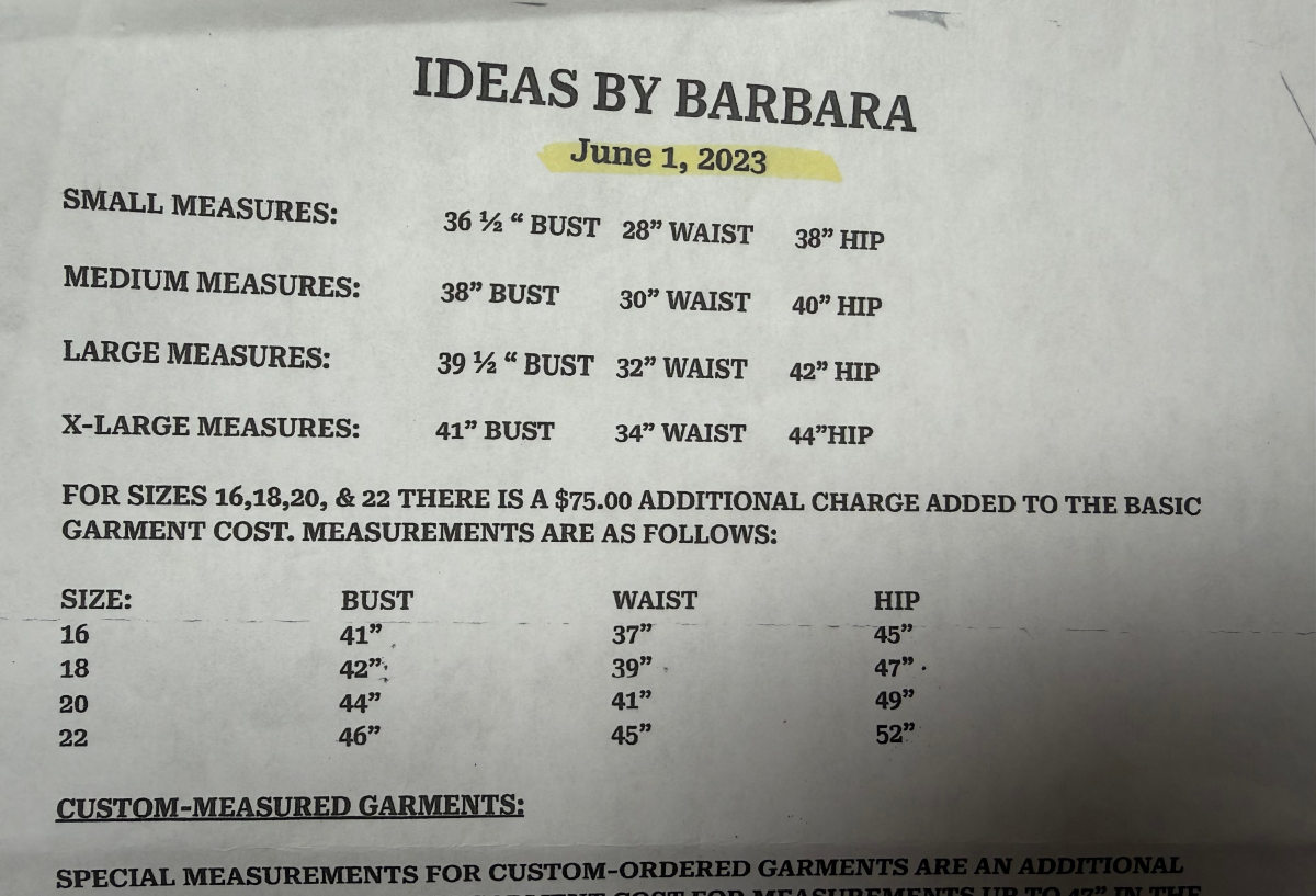 ideas by barbara size